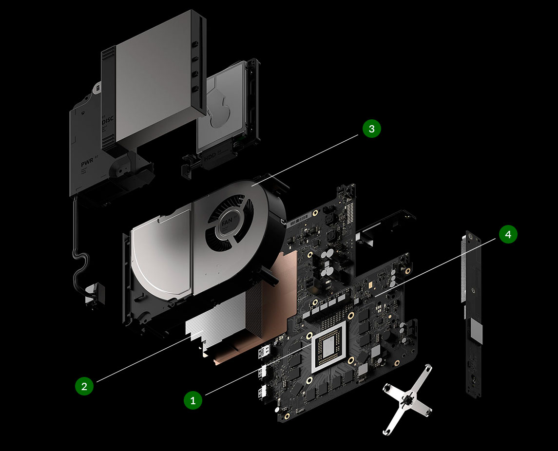Compra Project Scorpio en GAME
