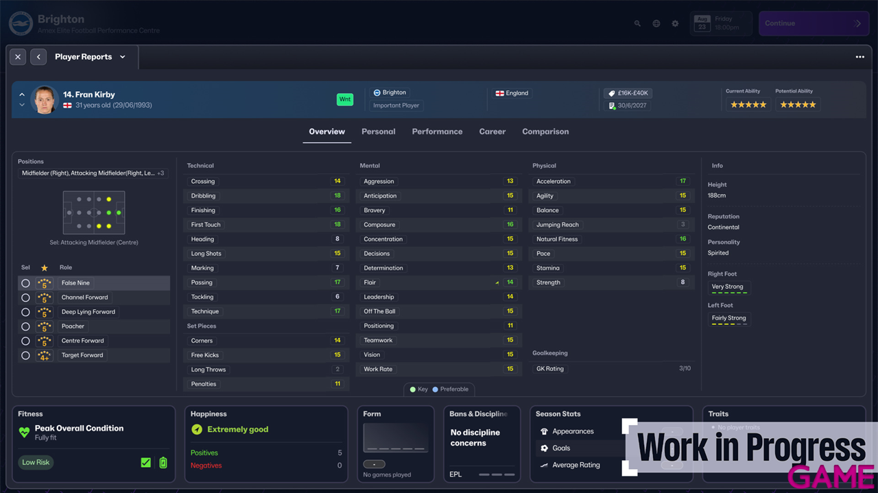 Football Manager 25-0