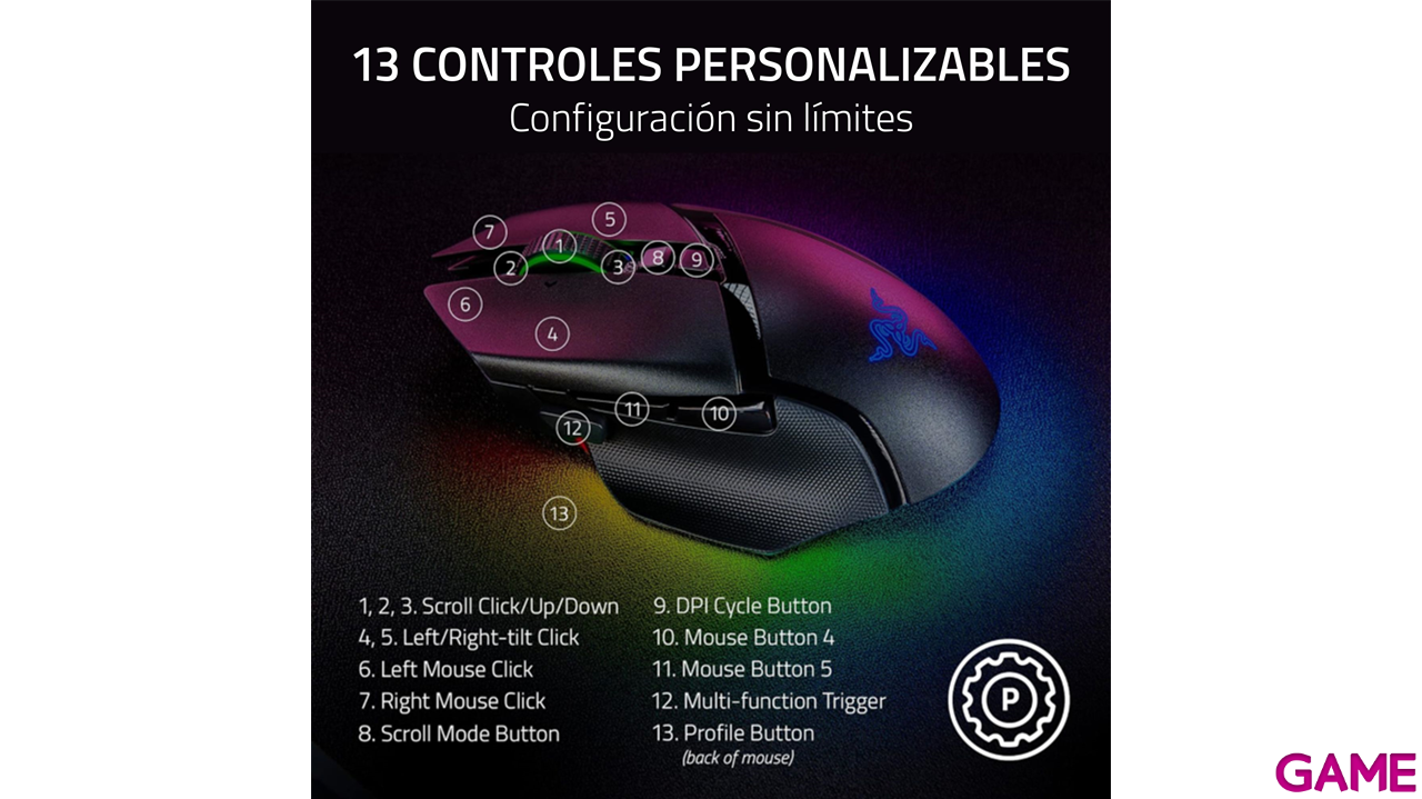 Razer Basilisk V3 Pro optico 35K DPI - Black - Raton Gaming-0