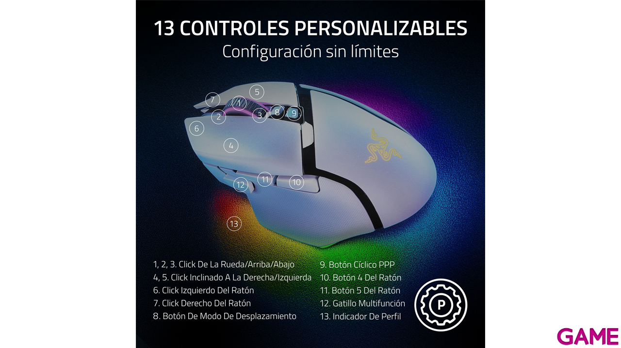 Razer Basilisk V3 Pro optico 35K DPI - White - Raton Gaming-1