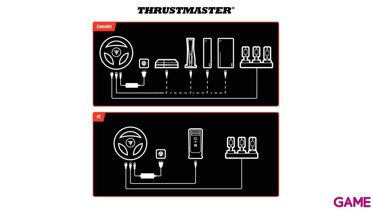 Thrustmaster Raceline Pedals III - Pedales-2