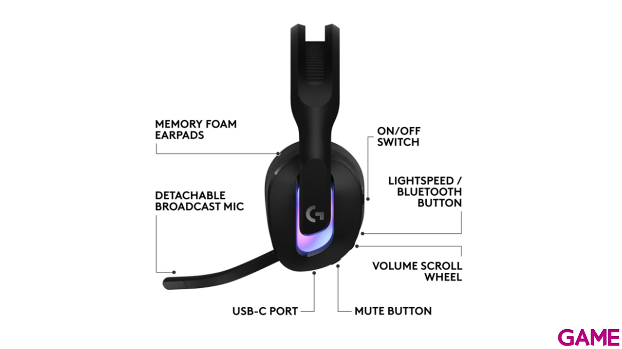 Logitech G522 Lightspeed RGB Bluetooth Negro PC - PS4 - PS5 - Switch - Movil - Auriculares Gaming-0
