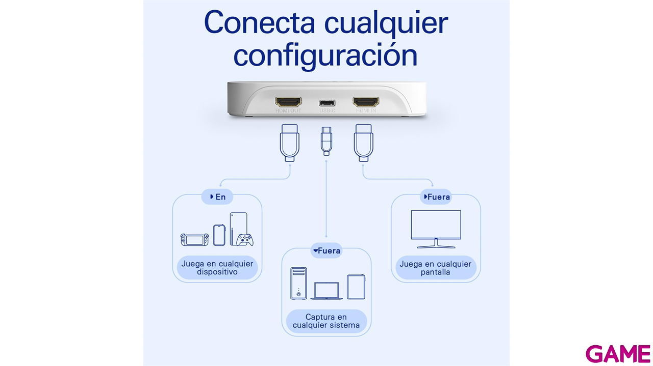 Elgato Game Capture Neo (Color box) - Capturadora-8