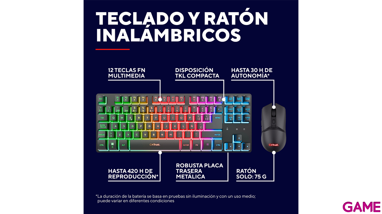 Trust GXT832 Thado Wireless Negro Teclado TKL + Raton 2in1 - Pack Perifericos-0