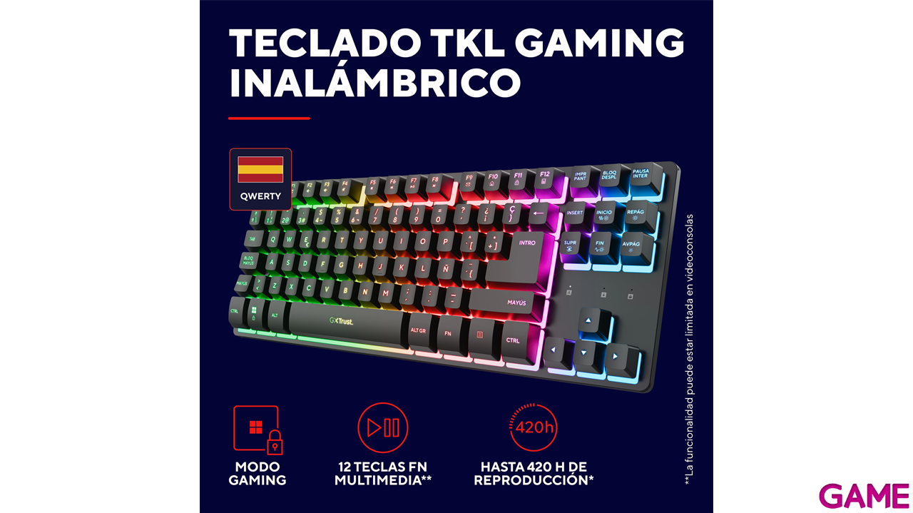 Trust GXT832 Thado Wireless Negro Teclado TKL + Raton 2in1 - Pack Perifericos-5
