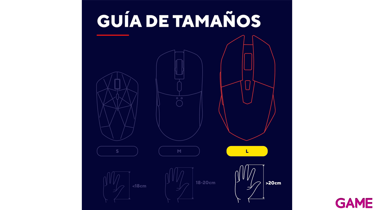 Trust GXT832 Thado Wireless Negro Teclado TKL + Raton 2in1 - Pack Perifericos-7