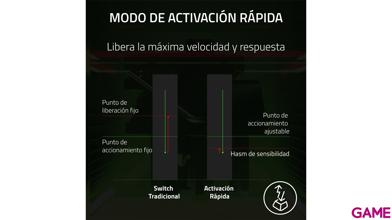 Razer Huntsman V3 Pro TKL US Layout Counter Strike 2 Edition - Teclado Gaming-7