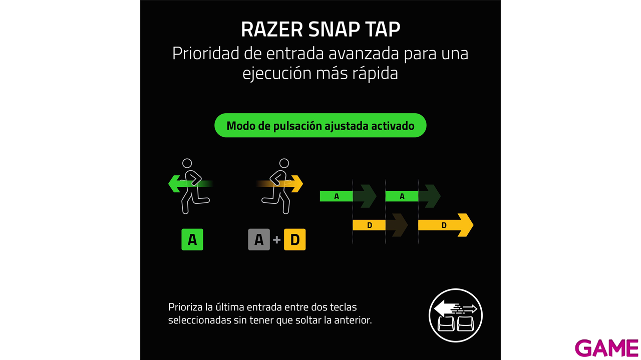 Razer Huntsman V3 Pro Tenkeyless 8KHz Negro - US Layout - Teclado Gaming-2