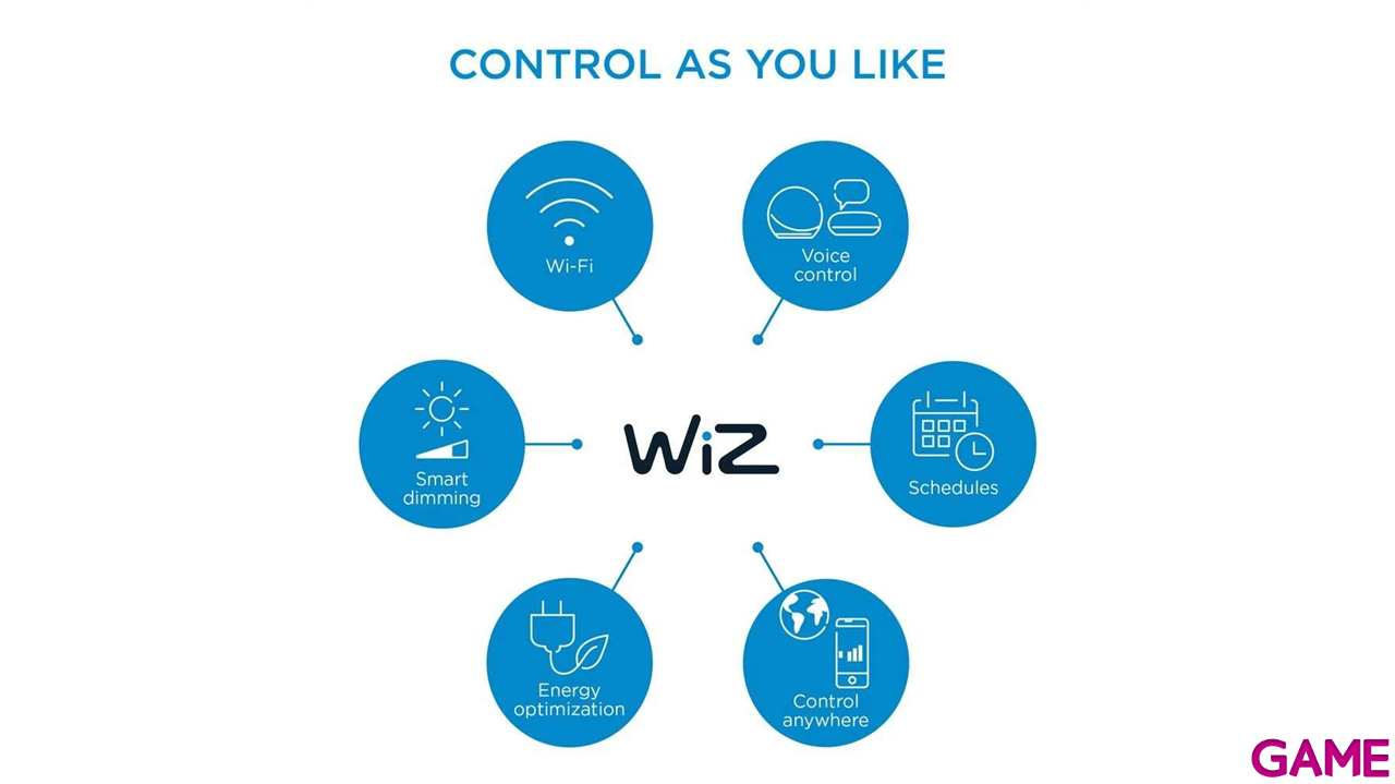 Wiz Enchufe Inteligente con Medidor de Energia-2