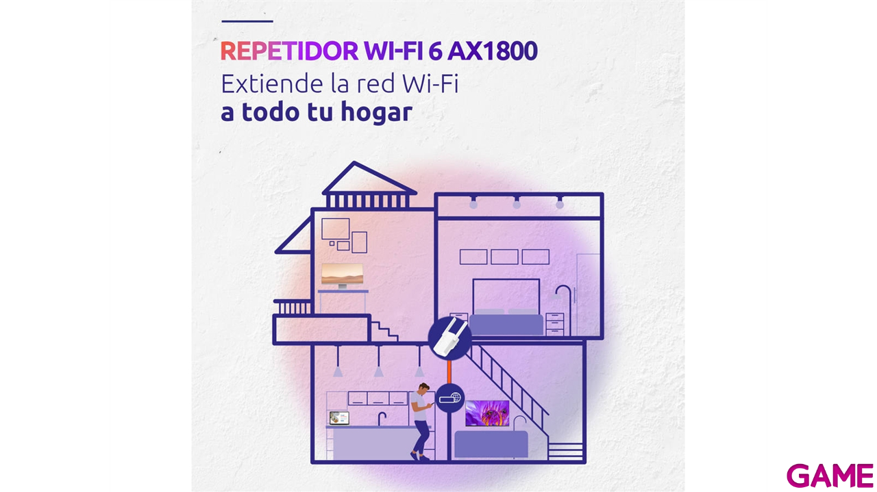 Strong AX1800 1800 Mbit/s Blanco - Repetidor WIFI-2