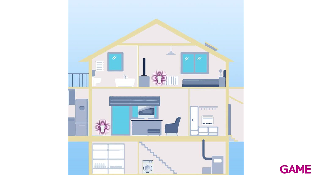 Strong Powerline 600 Triple Pack EU V2 600 Mbit s Ethernet Blanco 3 piezas - PLC-0