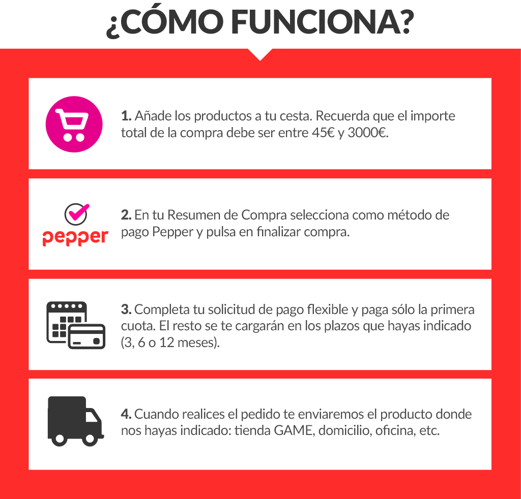 COMO-FUNCIONA_nuevo.png