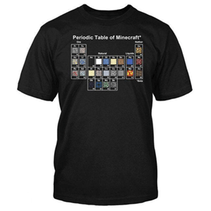 Camiseta Minecraft Tabla Periodica Talla L Camiseta Minecraft Tabla Periodica Talla L