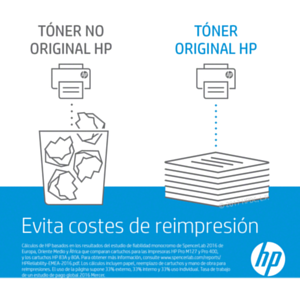 HP 216A Original Magenta 1 pieza(s)