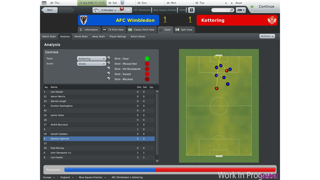 Football Manager 2010-2