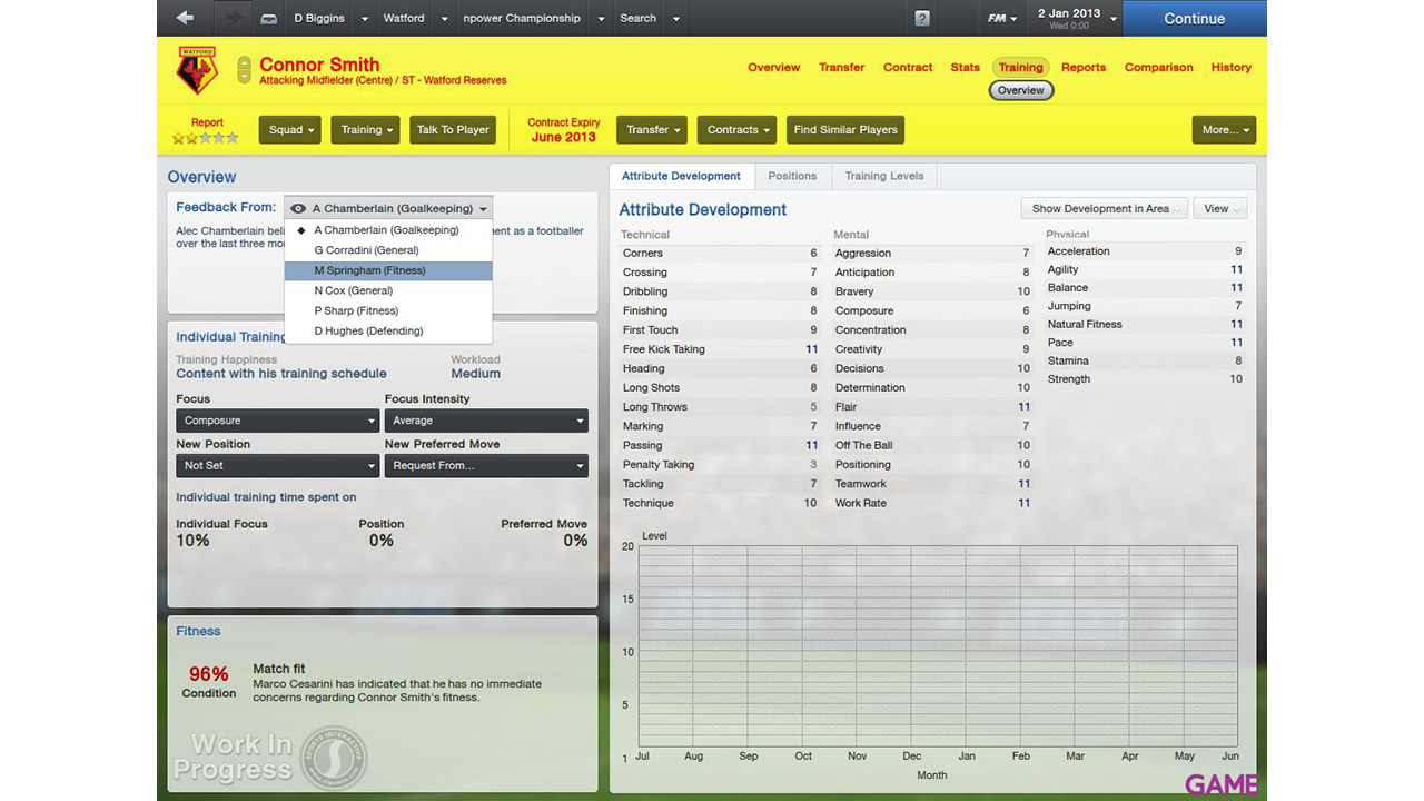 Football Manager 2013-22