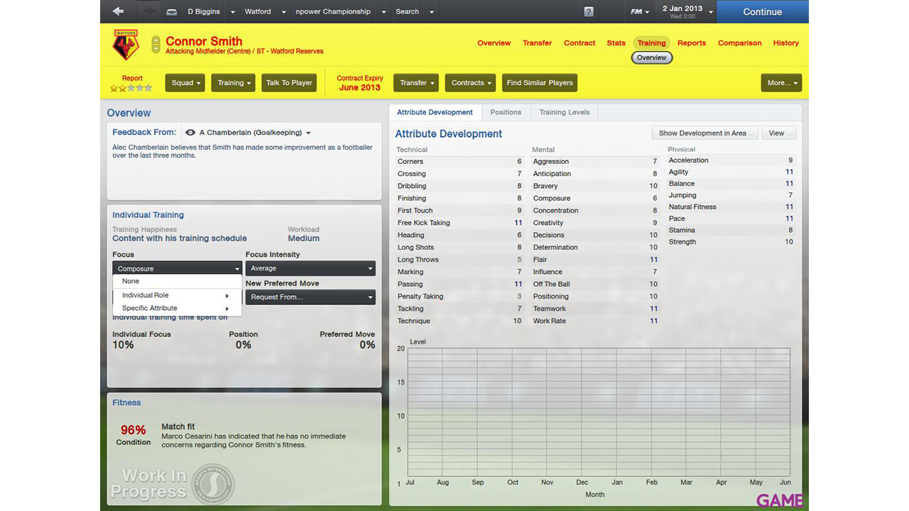 Football Manager 2013-23
