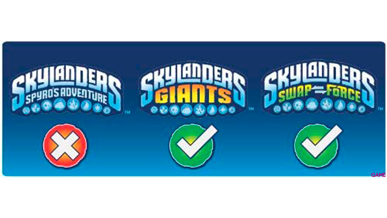 Figura Skylander (Serie 2) Heavy Duty Sprocket·-1