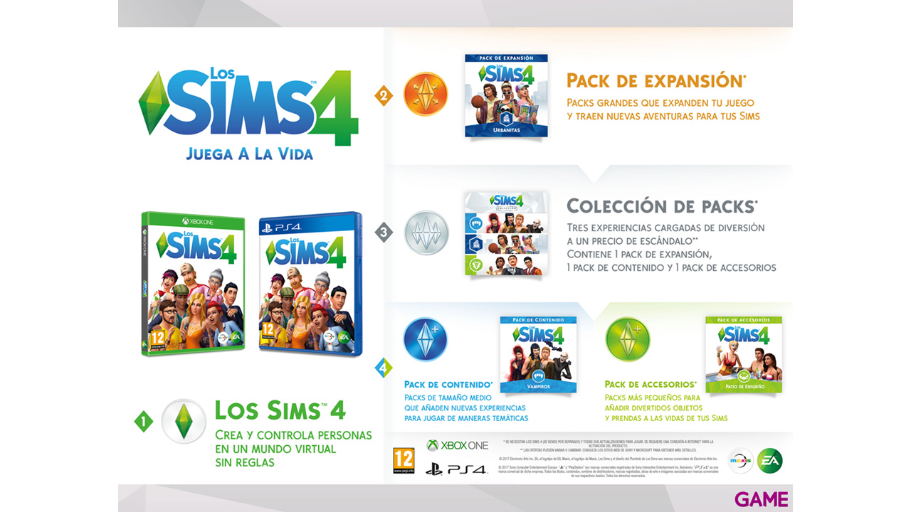 Los Sims 4-0