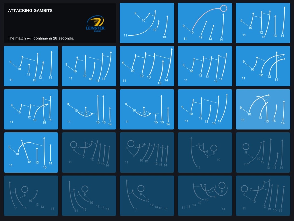 Pro Rugby Manager 2015-17