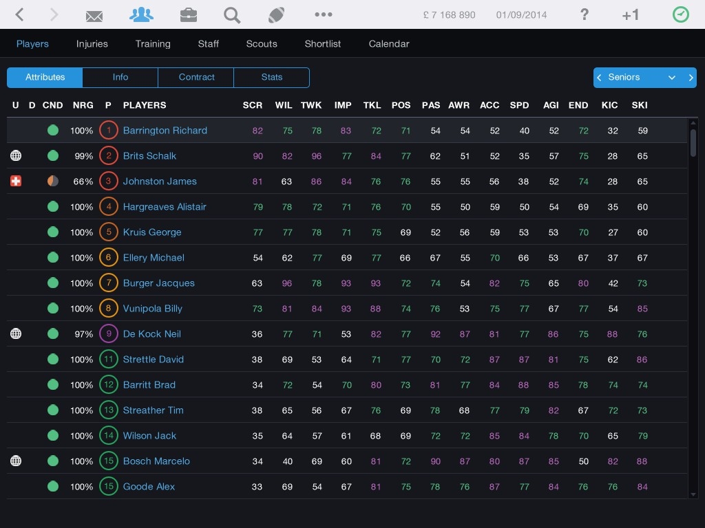 Pro Rugby Manager 2015-24