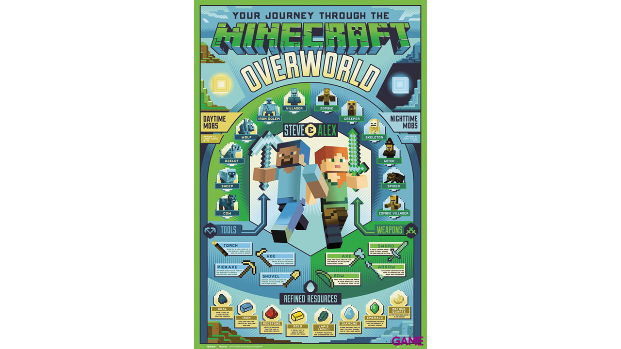 Póster Minecraft Overworld Biome-0