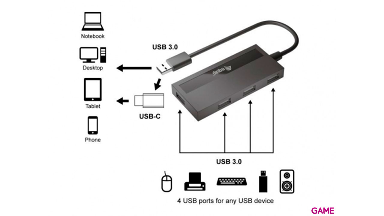 EQUIP Hub USB 3.0 - 4 puertos - incluye adaptador USB-C - Hub USB-1
