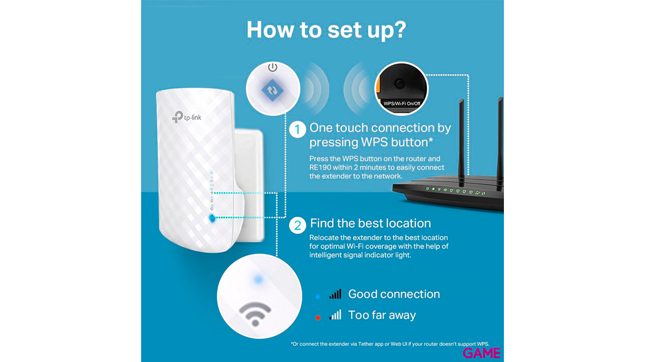 TP-LINK RE190 ampliador de red Blanco-4