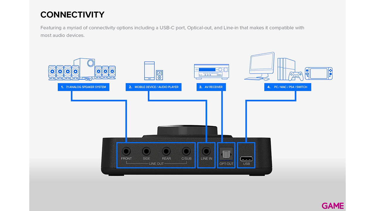 Creative Labs Sound Blaster X3 7.1 canales USB-5