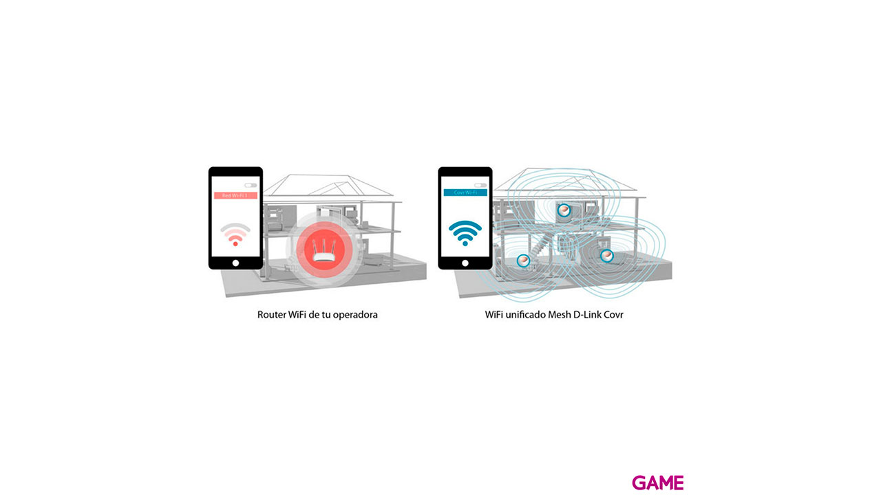 D-Link COVR - WiFi Mesh-3