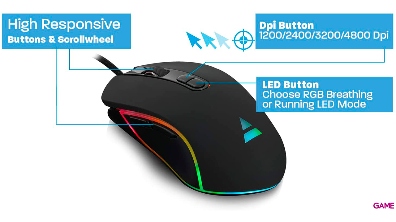 Ewent Play PL3301 ratón USB tipo A Óptico 4800 DPI mano derecha-3