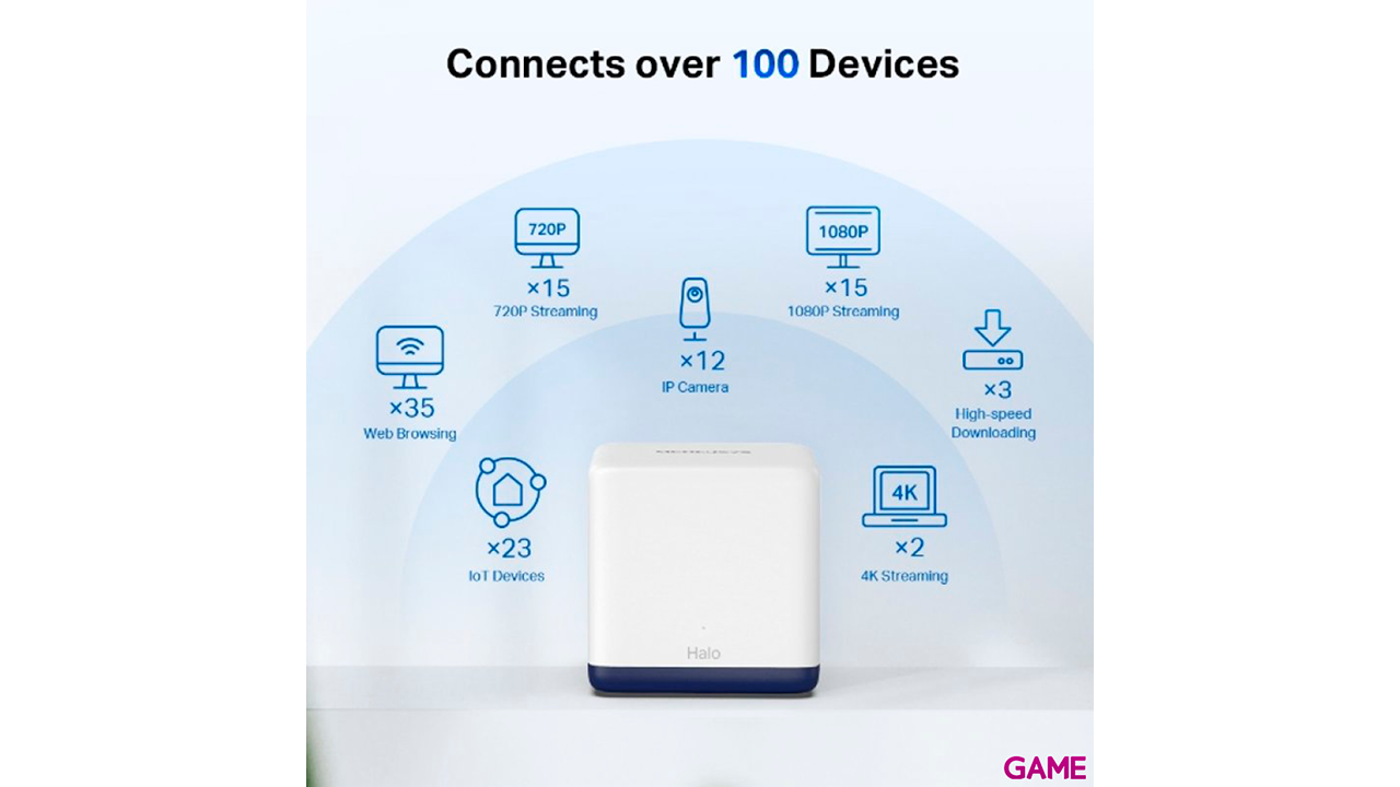 Mercusys Halo H50G(3-pack) Doble banda (2,4 GHz / 5 GHz) Wi-Fi 5 (802.11ac) Blanco Interno-3