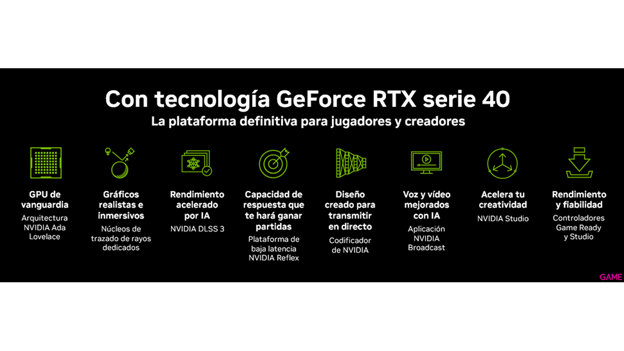 PNY Verto GeForce RTX 4090 Gaming 24GB GDDR6X - Tarjeta Grafica Gaming-0
