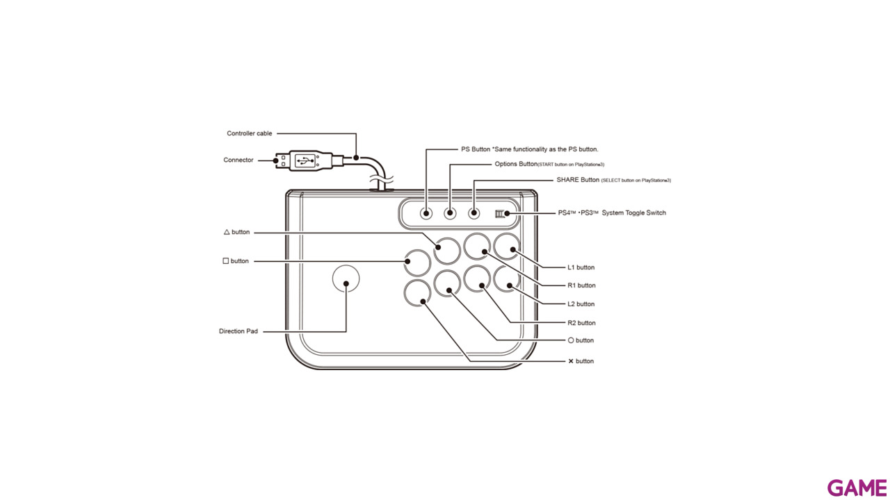 Joystick Fighting Stick Mini 4 Hori -Licencia Oficial Sony--3